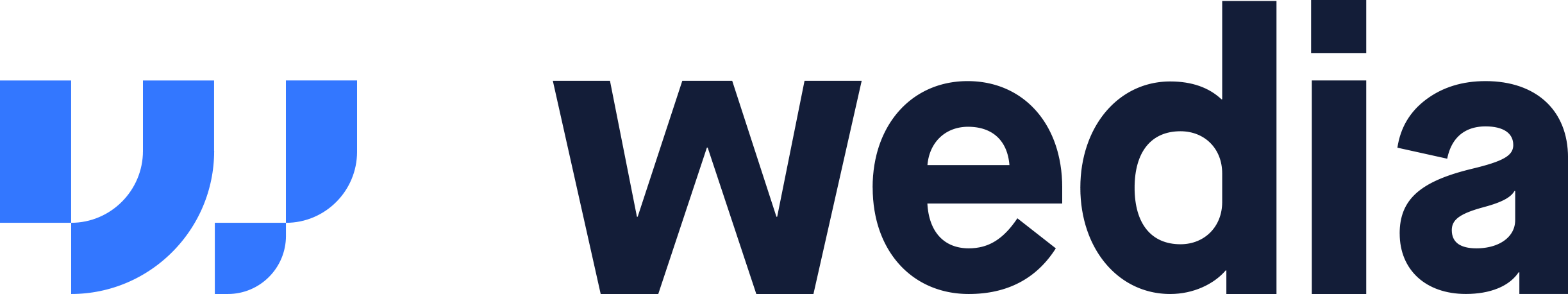 Logo Wedia