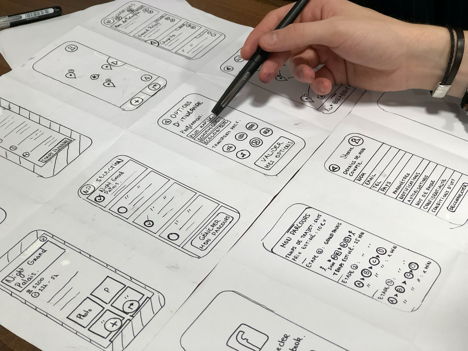 UX et UI, mais c’est quoi ? - Hello Pomelo