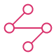 waypoints