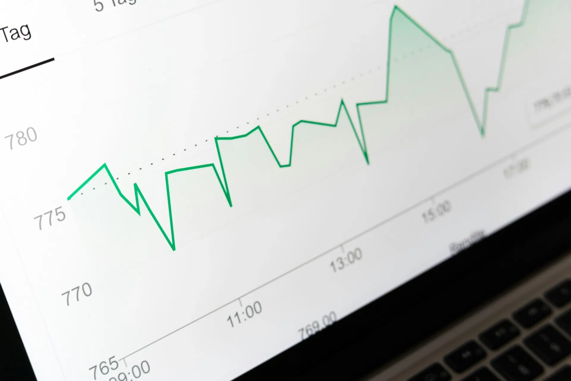 Top 4 des meilleures PDP business central